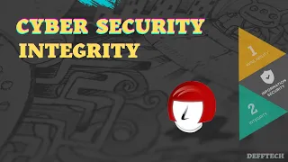 KONSEP CYBER SECURITY - INTEGRITY | KLEOPATRA PGP