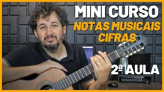 2ª Aula de Viola Caipira Para Iniciantes | Mini Curso de Viola Gratuito | Viola do Zero | Como Tocar