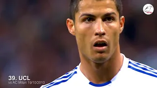 Cùng Xem Lại 450 Bàn Thắng Của Cristiano Ronaldo Ghi Cho Real Madrid