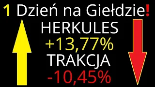 Spadki dopadły Trakcje Giełdy w USA na Historycznych Szczytach a GPW śpi! Inflacja straszy