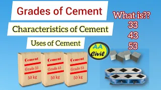 Grade of Cement and its uses | What is Grade 33, 43, 53, of Cement | All About Civil Engineer