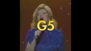 Sandi Patty - Go Tell It on the Mountain, 1986 (Vocal Showcase)