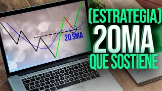 Técnica de Trading con Medias Móviles | ✅Sencilla y FUNCIONA para TODOS los MERCADOS💥