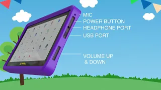 SUPER NEW LINSAY Kids tablet -increased Internal storage, higher performance, newest Android!