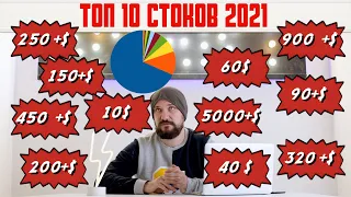 Топ 10 Видеостоков и Фотостоков в 2021 году