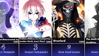 30 Most Powerful Isekai Anime Characters, Ranked| 2024 | Animez