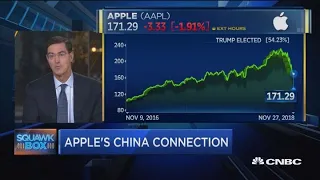 China's response to US tariffs could be even more devastating, says top Apple analyst