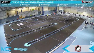 Midland Indoor Carpet Championship 2022-23 - Round 3