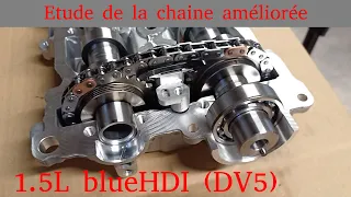 Analyse de la chaîne de distribution améliorée du 1.5L blueHDI PSA