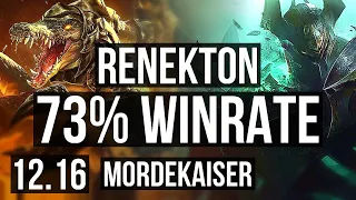 RENEKTON vs MORDE (TOP) | 73% winrate, 4/0/4 | KR Master | 12.16