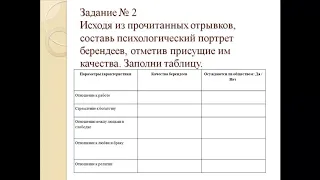 урок № 4 русская литература 6 класс «Александр Николаевич Островский  «Снегурочка»