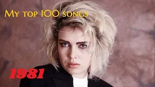 My top 100 songs of 1981