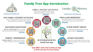 Family Tree App Introduction Video