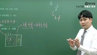 [마더텅] 2008년 5월학평 가형 이산 29번 (풀이 : 우수종 선생님)