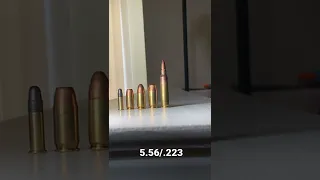 Different Bullet / Caliber Types (for informational and educational purposes)