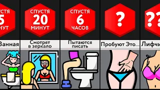 Если Парни Станут Девушками?