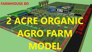 2 ACRE ORGANIC AGRO FARM MODEL INTEGRATED FARMING SYSTEM IFS BY @MohammedOrganic