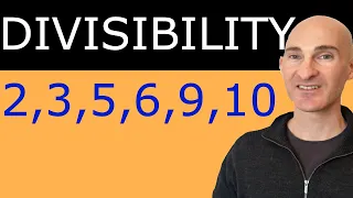 Divisibility Rules For 2,3,5,6,9,10