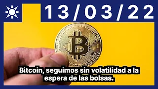 Bitcoin, seguimos sin volatilidad a la espera de las bolsas.