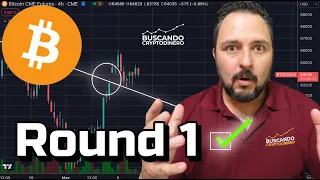 🥊 ¡Bitcoin cierra GAP de los futuros de CME y encuentra soporte en línea de tendencia! #robinhood