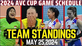 SISI RONDINA ANGEL CANINO DINOMINA ANG IRAN|TEAM STANDINGS 2024 AVC CHALLENGE CUP WOMEN MAY 25,2024