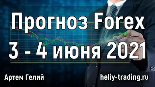 Аналитика и прогноз форекс на 3 - 4 июня 2021