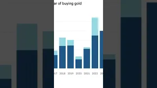 Central Banks Are Buying Gold At Record Pace