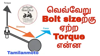 General Tightening Torque Chart | Torque Explaination is in description | Tamilanmoto