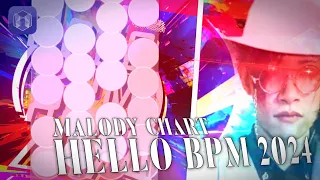 Camellia - Hello (BPM) 2024 (Lv.53/★11.82) - Malody/Osu Chart (By: me) - Malody 🔥🔥🔥