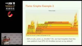 LISA13 - Blazing Performance with Flame Graphs