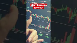 ⛔️430 000$ Шорт Биткоина