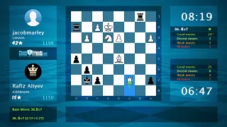 Chess gameplay with grandmaster
