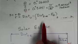 Solar Eclipse Geometry and Umbra Calculations