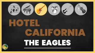 The Eagles - Hotel California (Acoustic Karaoke / Guitar (no Melody) / lyrics, chords)