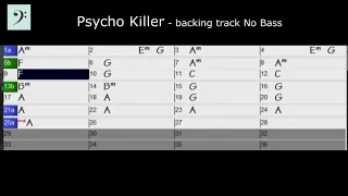 Psycho Killer - backing track No Bass