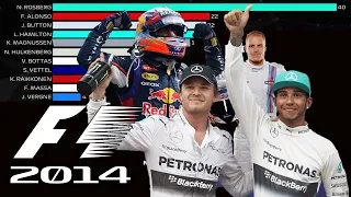 F1 - 2014 Drivers Championship: Hamilton vs Rosberg - The silver war