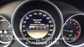 2012 Mercedes Benz C180 Fuel Consumption Test