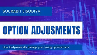 A to Z of Option Adjustments | How to manage a losing options trade | Must watch for Option Traders