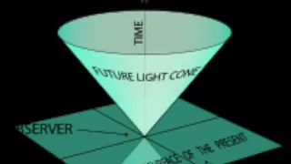 Eternalism and Its Ethical Implications