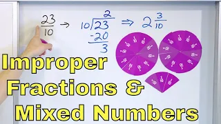 What are Improper Fractions & Mixed Numbers?  Convert Improper Fraction to Mixed Number - [3]