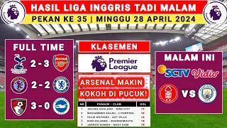 Hasil liga Inggris tadi malam - Tottenham vs Arsenal - liga Inggris 2023/2024 - Liga Inggris