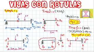 VIGAS CON RÓTULAS - CÁLCULO DE REACCIONES Y DIAGRAMAS