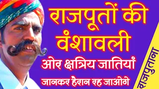 राजपूत जाती की सम्पूर्ण वंशावली Rajput History | Rajput Jati Ka Itihas | Rajput Caste | Rajput Vansh