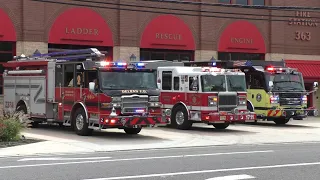 Fire Trucks Responding Compilation #18