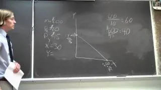 Budget Constraint - example problem