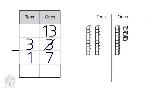 Practice 2-digit subtraction with regrouping. Grade 2