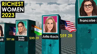 Richest Women in the World 2023