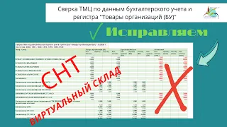 Готовимся к СНТ, 1С 8.3. Отклонения при сверке ТМЦ по Источникам происхождения