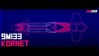 Kornet Anti Tank guided Missile [Russian ATGM analysis]