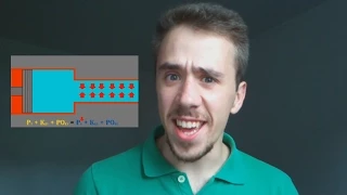 Bernoulli's equation explained - Understanding the relation between velocity and pressure